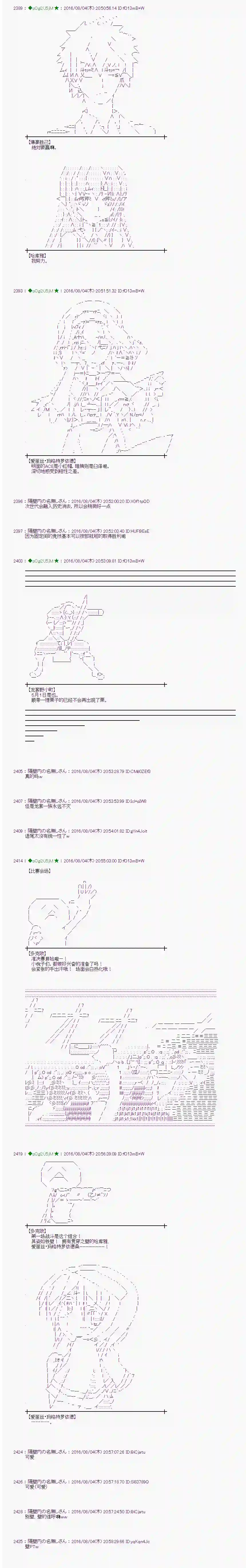 爱丽丝似乎要在电脑世界生活下去第58话