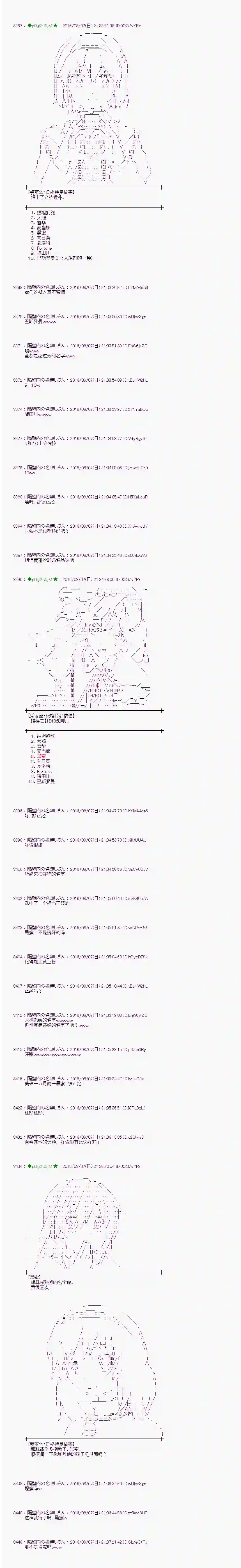 爱丽丝似乎要在电脑世界生活下去第61话