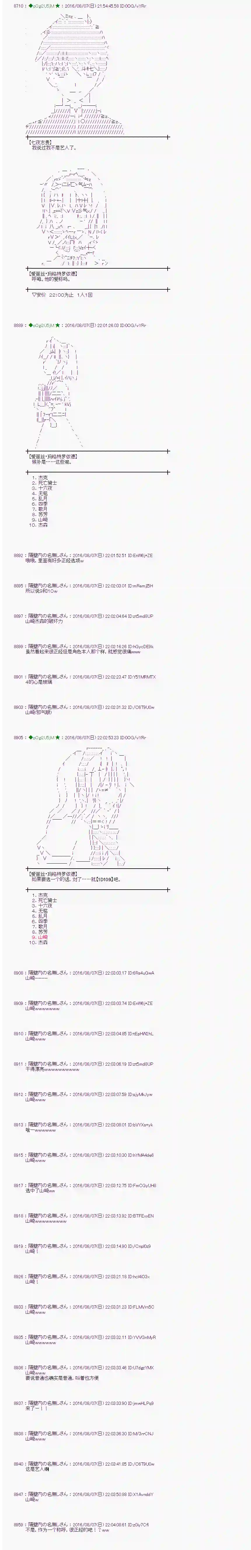 爱丽丝似乎要在电脑世界生活下去第61话