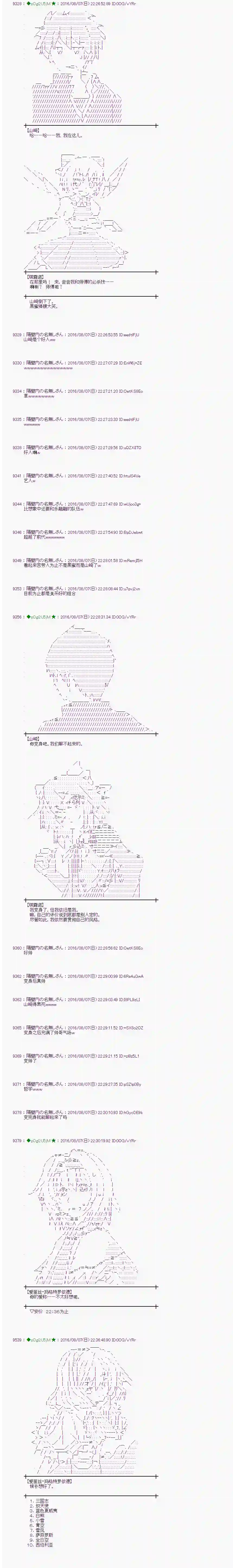 爱丽丝似乎要在电脑世界生活下去第61话