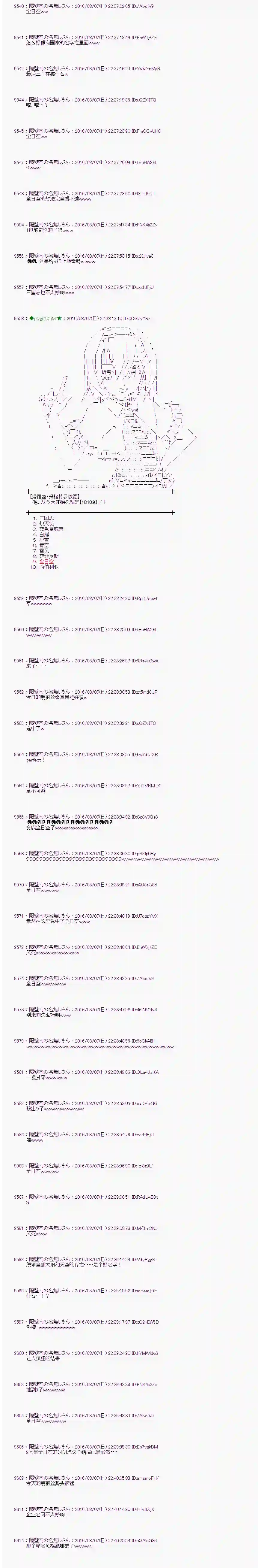 爱丽丝似乎要在电脑世界生活下去第61话