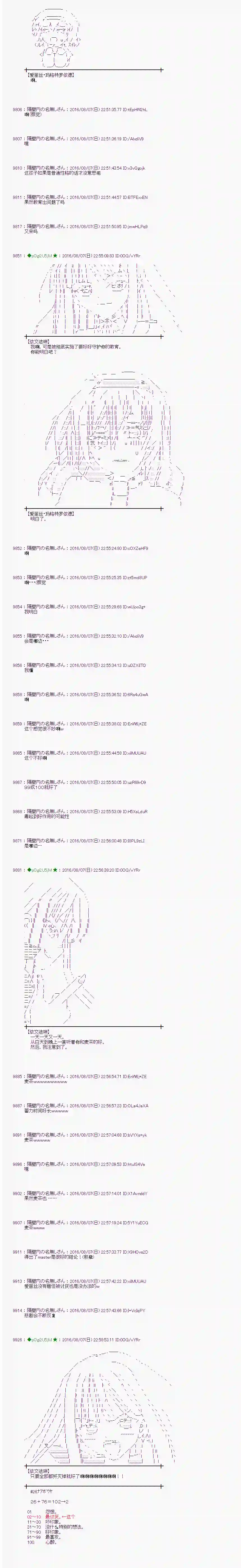 爱丽丝似乎要在电脑世界生活下去第61话