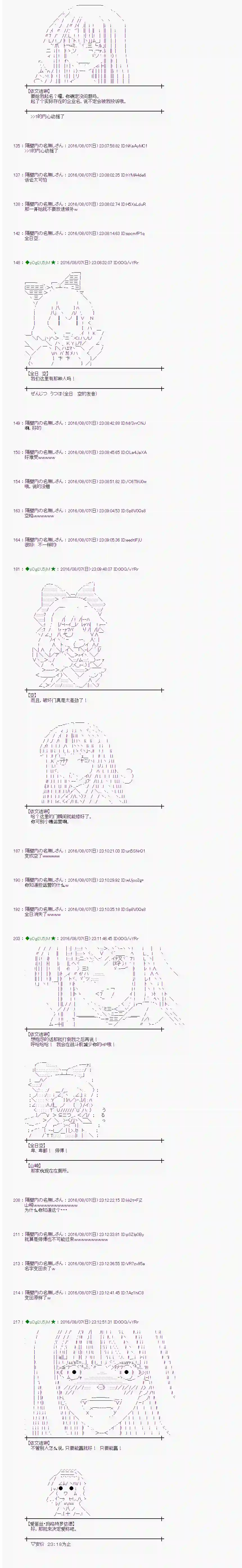 爱丽丝似乎要在电脑世界生活下去第61话