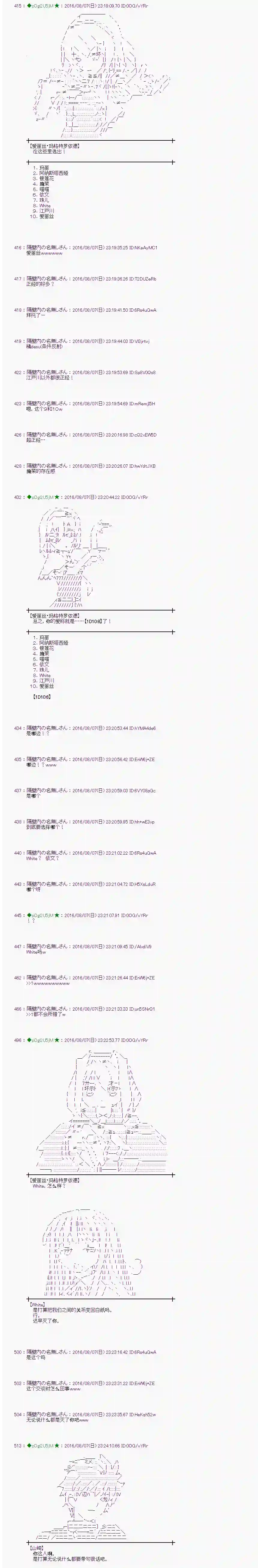 爱丽丝似乎要在电脑世界生活下去第61话