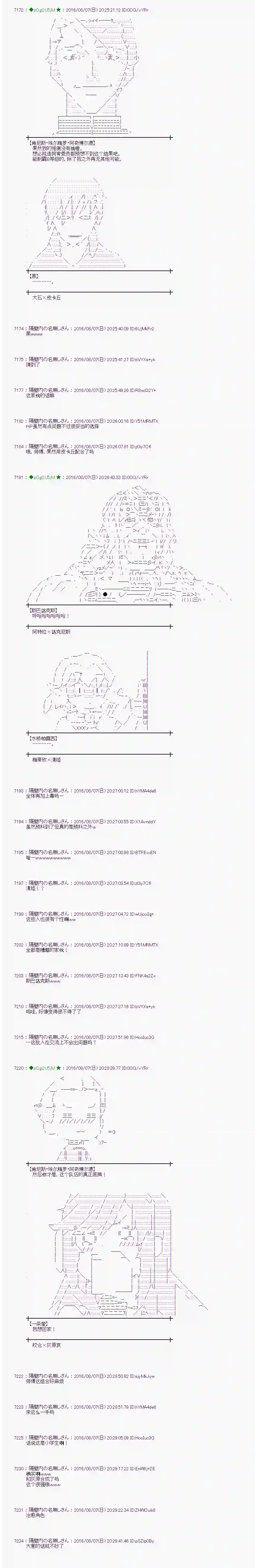 爱丽丝似乎要在电脑世界生活下去第61话