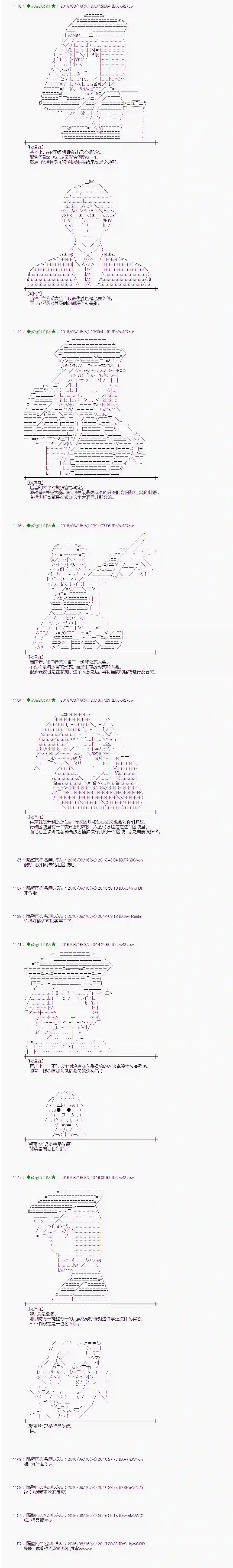 爱丽丝似乎要在电脑世界生活下去第62话