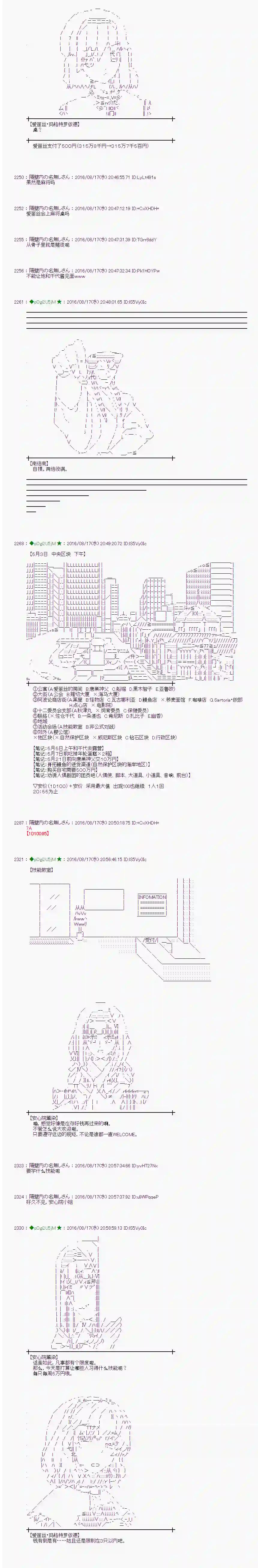 爱丽丝似乎要在电脑世界生活下去第63话
