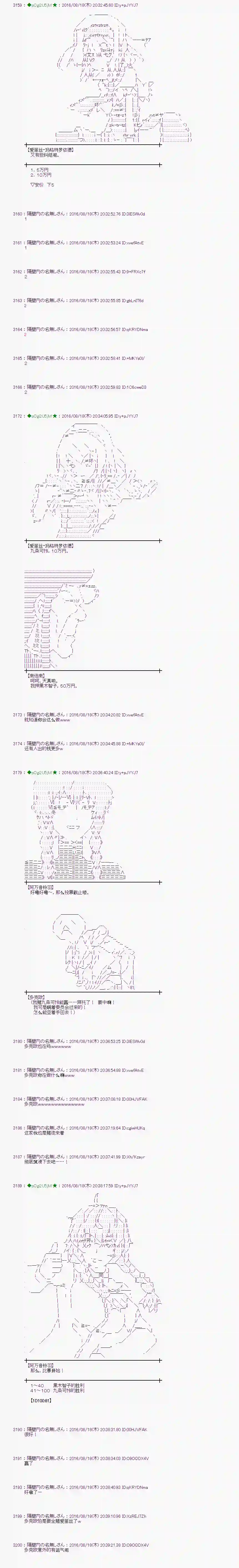 爱丽丝似乎要在电脑世界生活下去第64话