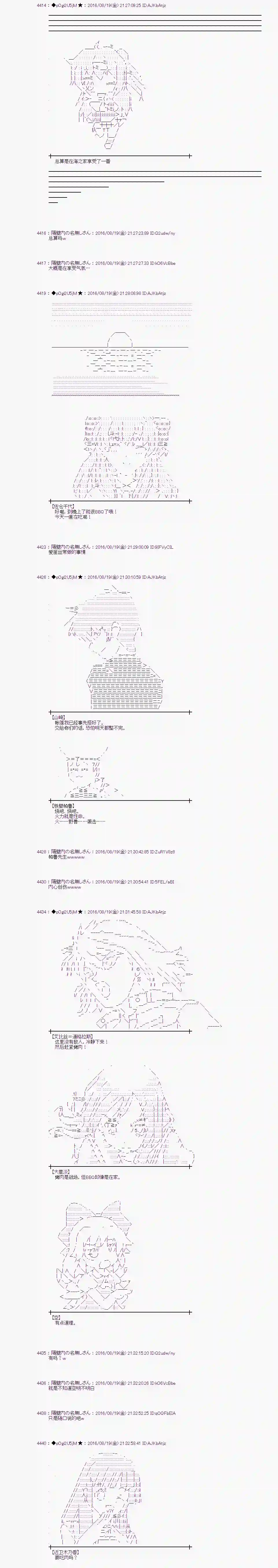 爱丽丝似乎要在电脑世界生活下去第65话