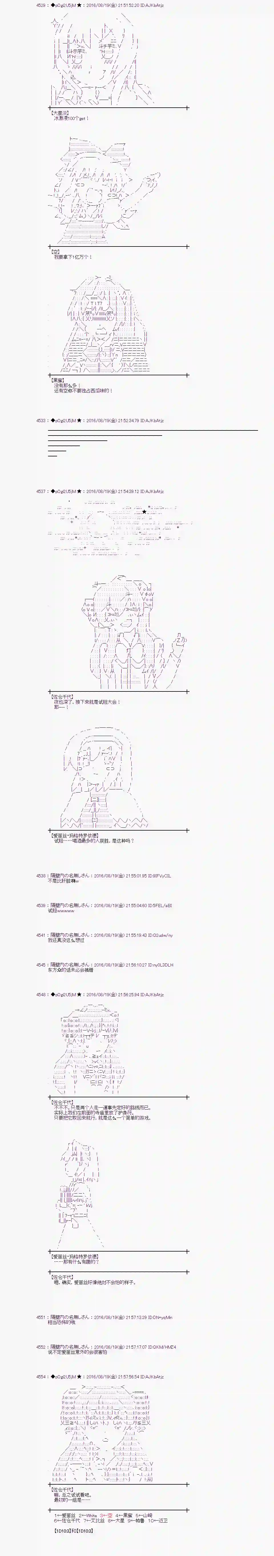 爱丽丝似乎要在电脑世界生活下去第65话