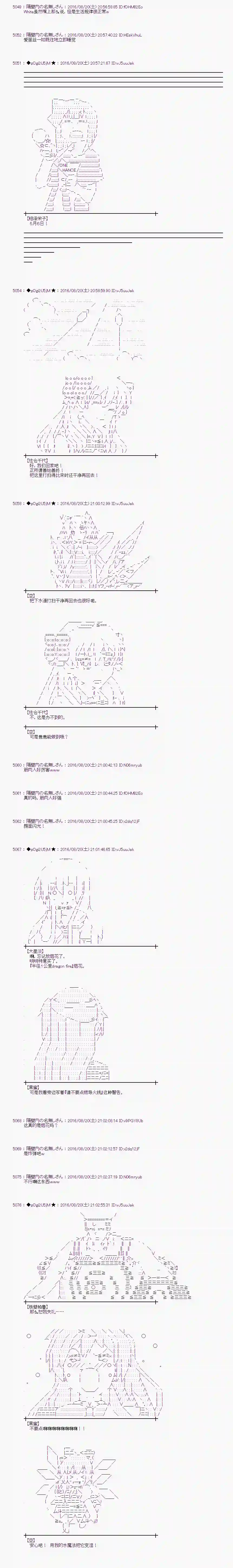 爱丽丝似乎要在电脑世界生活下去第66话