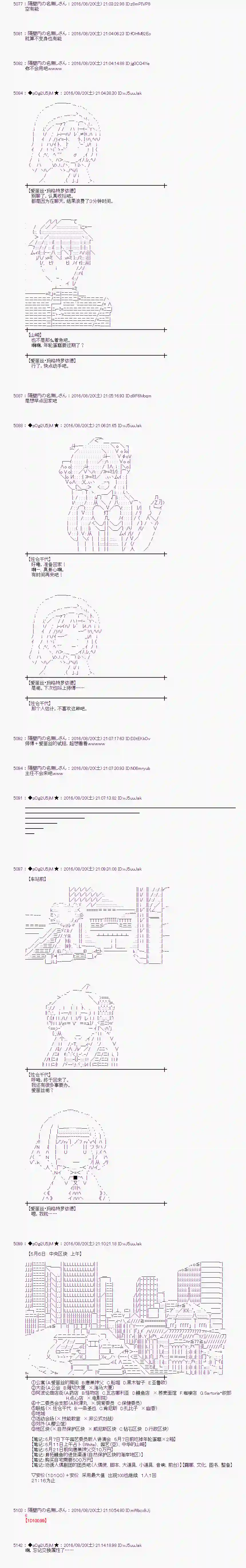 爱丽丝似乎要在电脑世界生活下去第66话