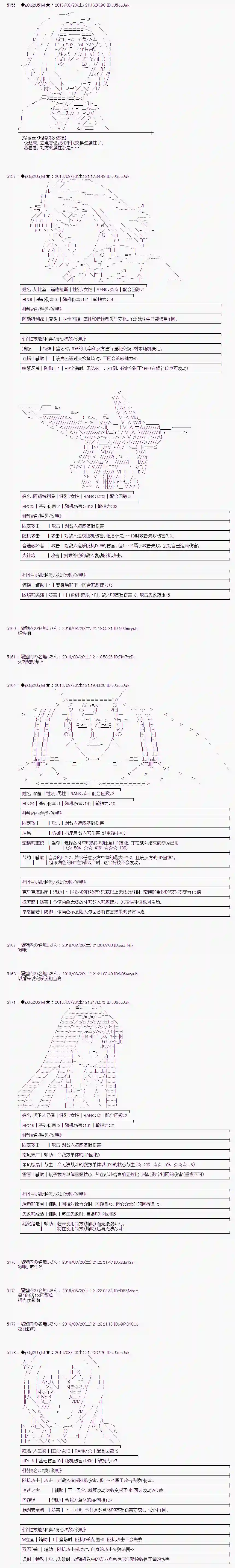 爱丽丝似乎要在电脑世界生活下去第66话