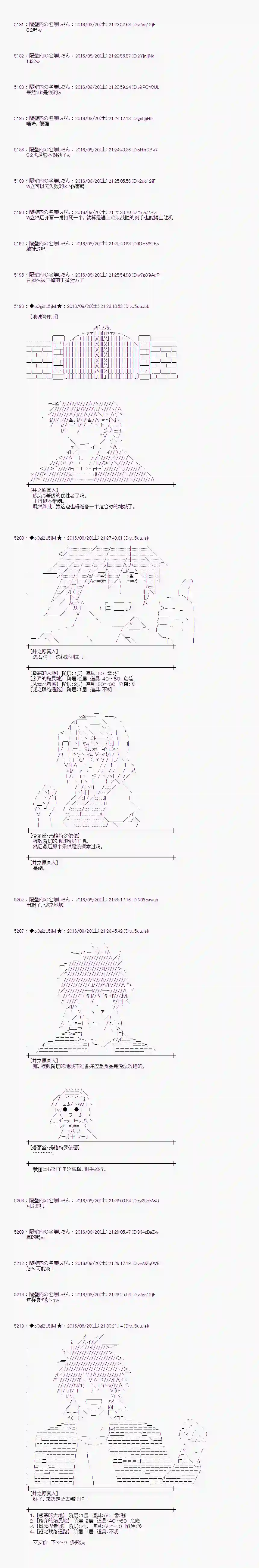 爱丽丝似乎要在电脑世界生活下去第66话