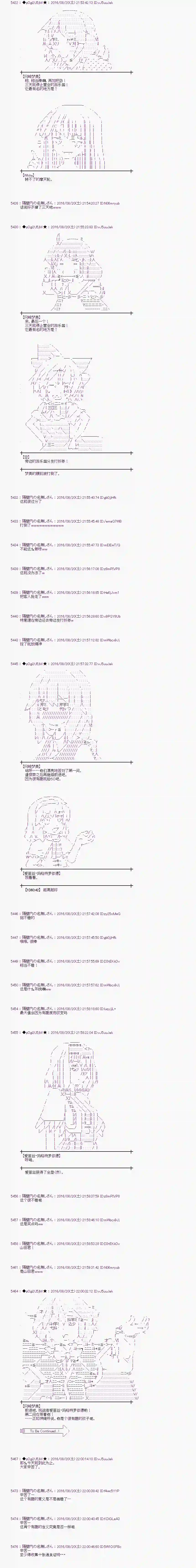 爱丽丝似乎要在电脑世界生活下去第66话