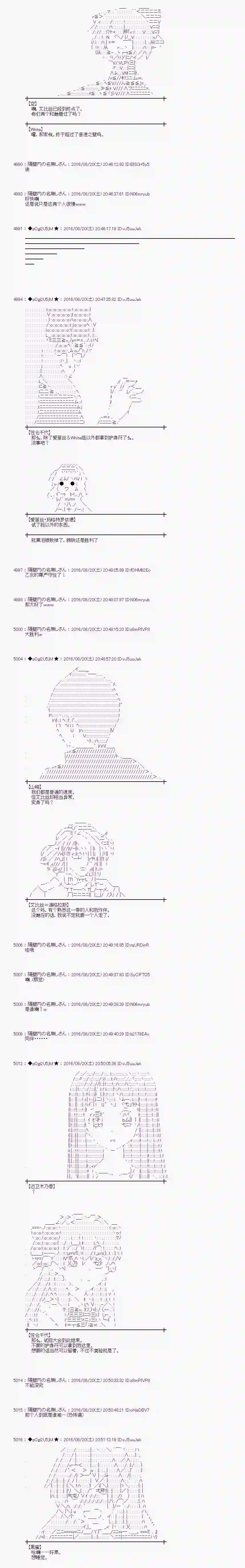 爱丽丝似乎要在电脑世界生活下去第66话