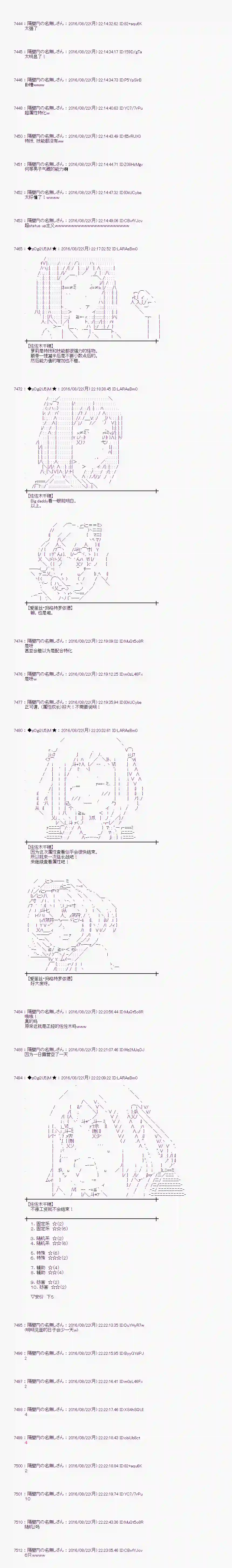 爱丽丝似乎要在电脑世界生活下去第68话