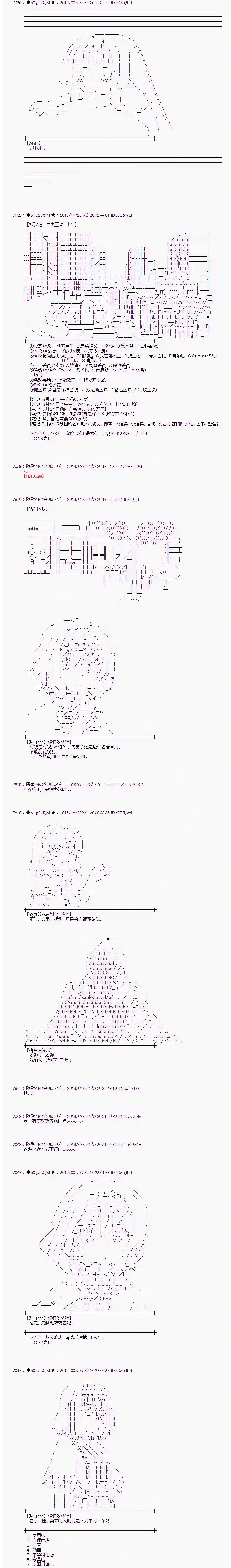 爱丽丝似乎要在电脑世界生活下去第69话