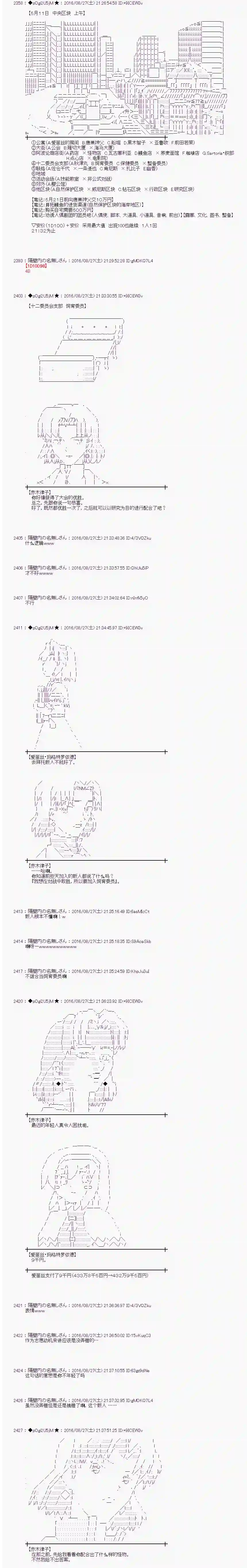 爱丽丝似乎要在电脑世界生活下去第72话