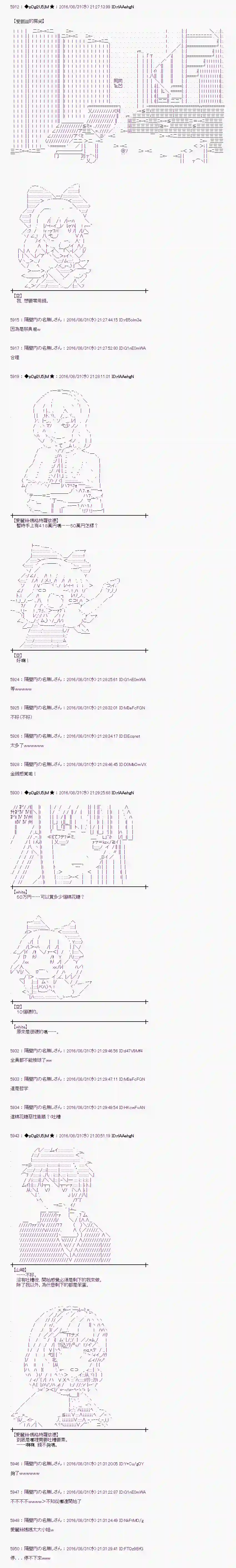 爱丽丝似乎要在电脑世界生活下去第76话