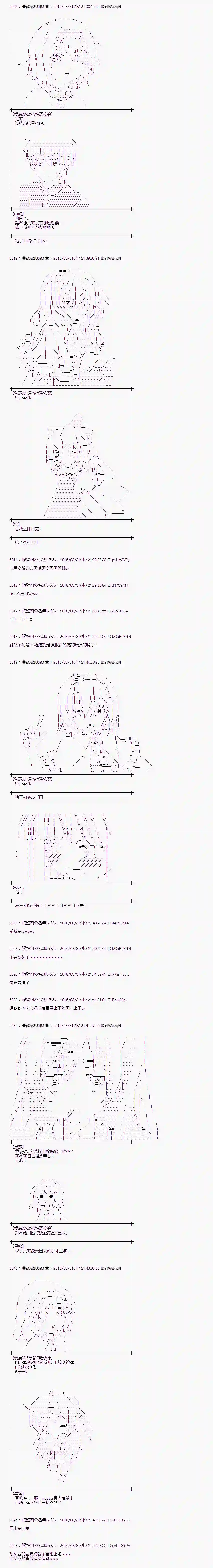 爱丽丝似乎要在电脑世界生活下去第76话