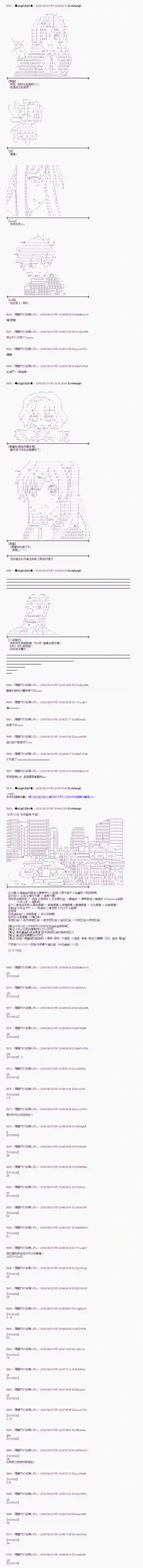 爱丽丝似乎要在电脑世界生活下去第76话