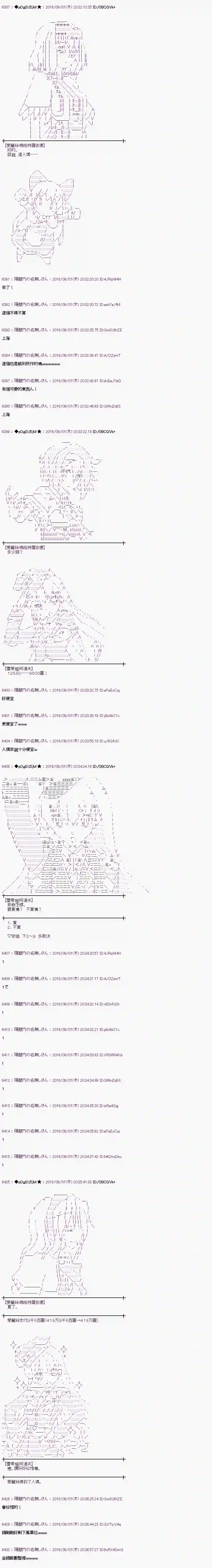 爱丽丝似乎要在电脑世界生活下去第77话