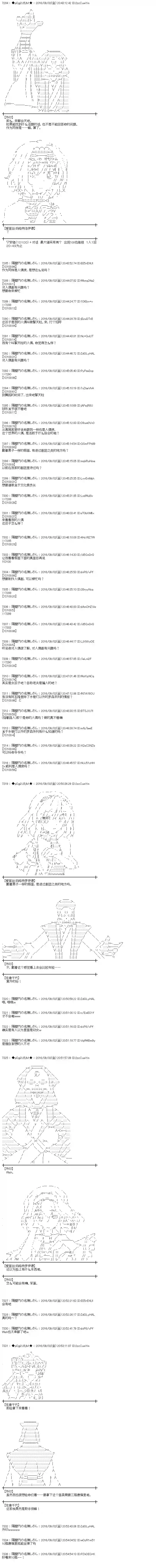 爱丽丝似乎要在电脑世界生活下去第78话