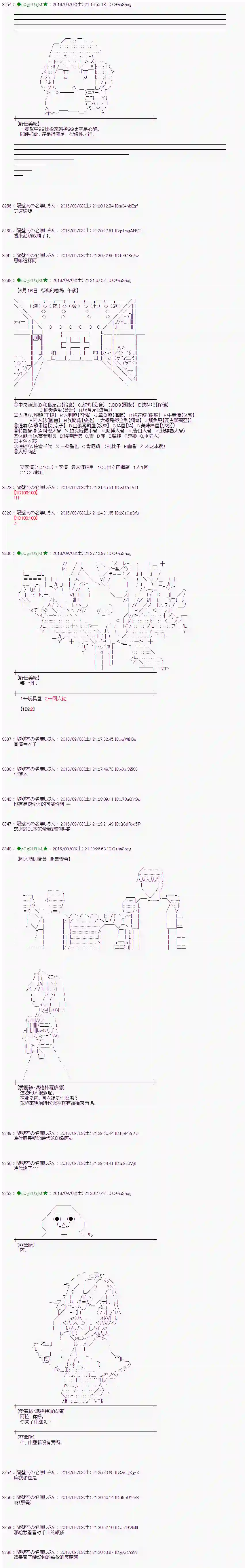 爱丽丝似乎要在电脑世界生活下去第79话