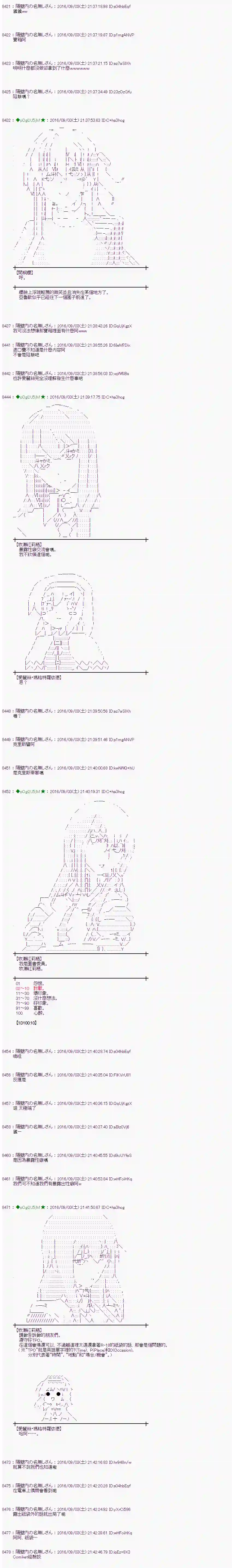 爱丽丝似乎要在电脑世界生活下去第79话