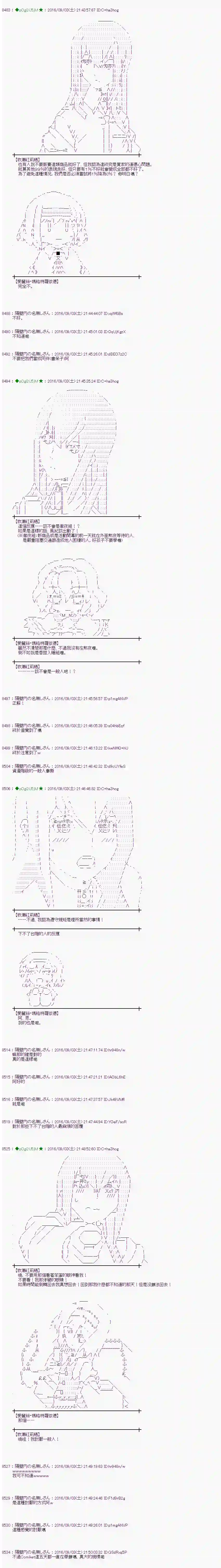 爱丽丝似乎要在电脑世界生活下去第79话