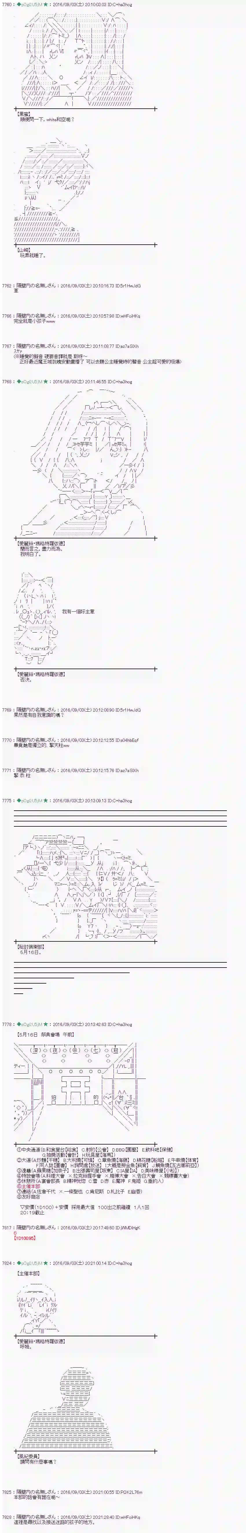 爱丽丝似乎要在电脑世界生活下去第79话