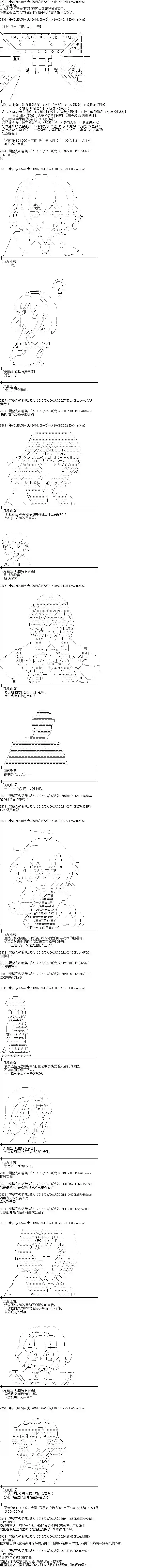 爱丽丝似乎要在电脑世界生活下去第81话