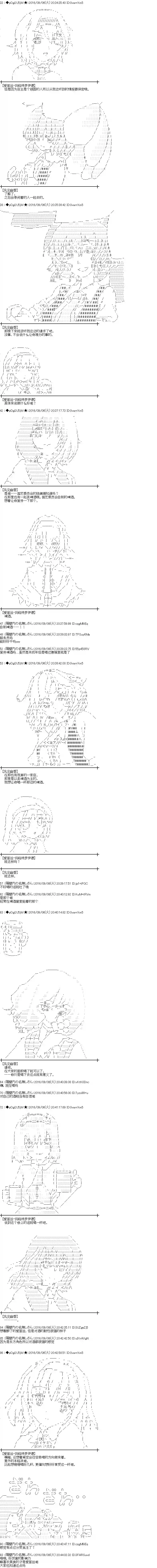 爱丽丝似乎要在电脑世界生活下去第81话