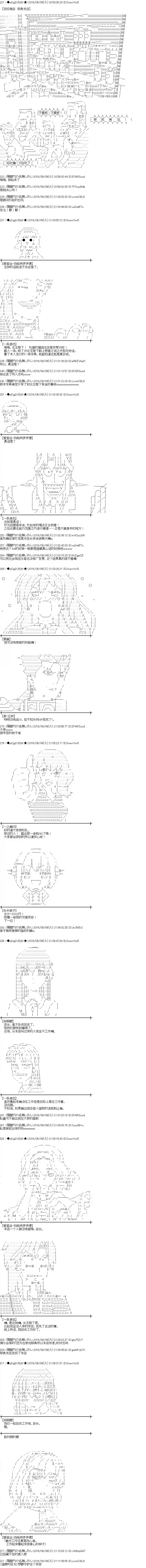 爱丽丝似乎要在电脑世界生活下去第81话