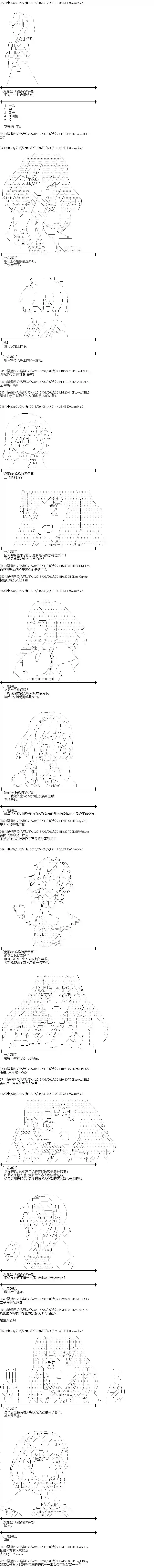 爱丽丝似乎要在电脑世界生活下去第81话