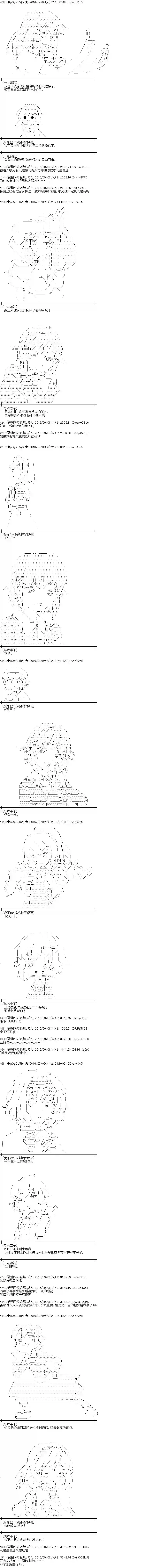 爱丽丝似乎要在电脑世界生活下去第81话