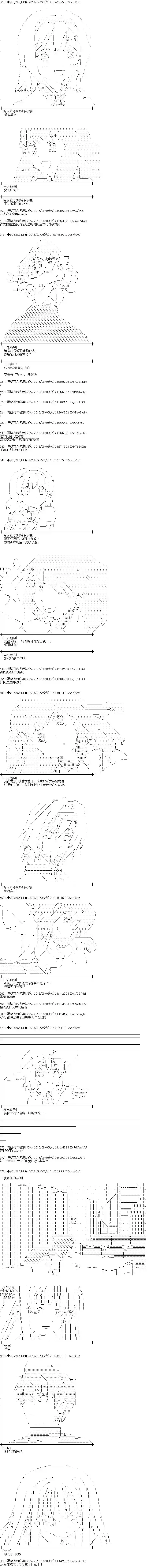 爱丽丝似乎要在电脑世界生活下去第81话
