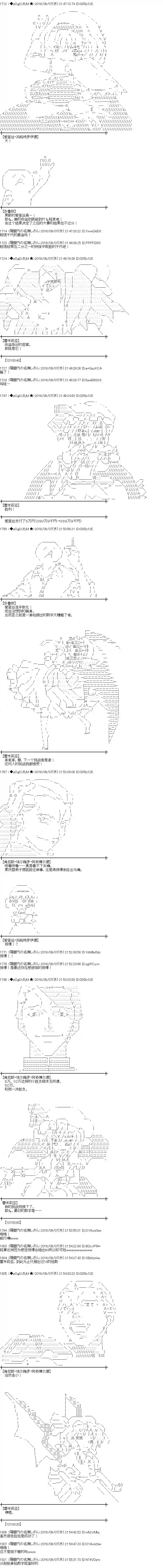 爱丽丝似乎要在电脑世界生活下去第82话