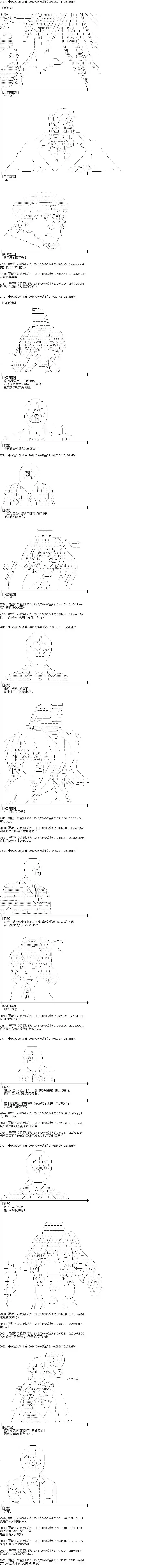 爱丽丝似乎要在电脑世界生活下去第83话
