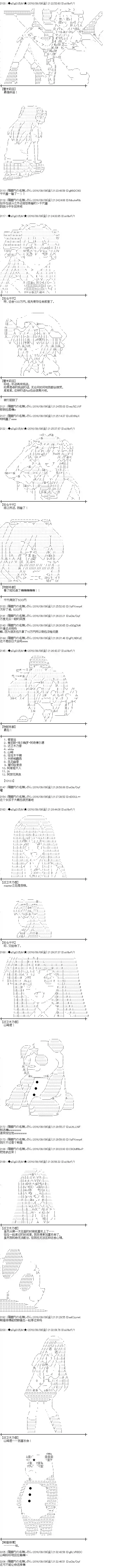 爱丽丝似乎要在电脑世界生活下去第83话