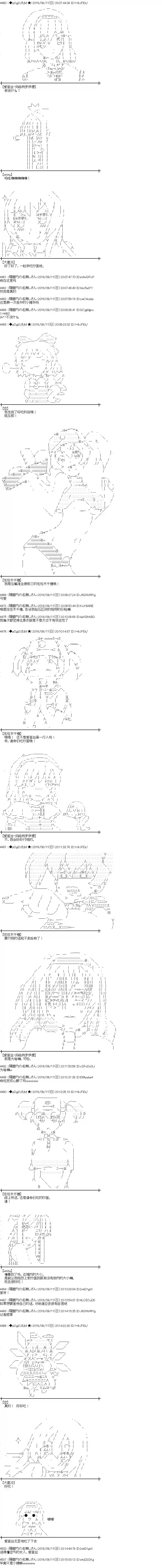 爱丽丝似乎要在电脑世界生活下去第84话