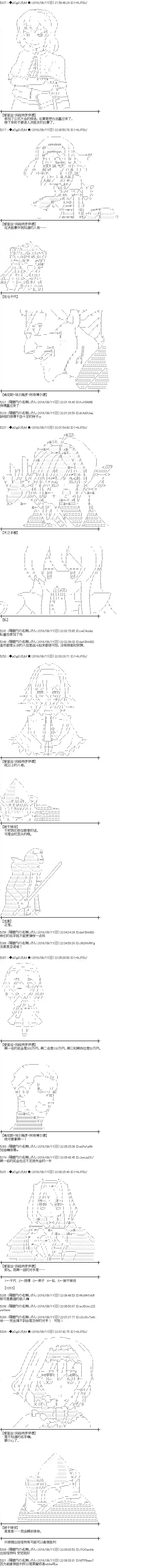 爱丽丝似乎要在电脑世界生活下去第84话