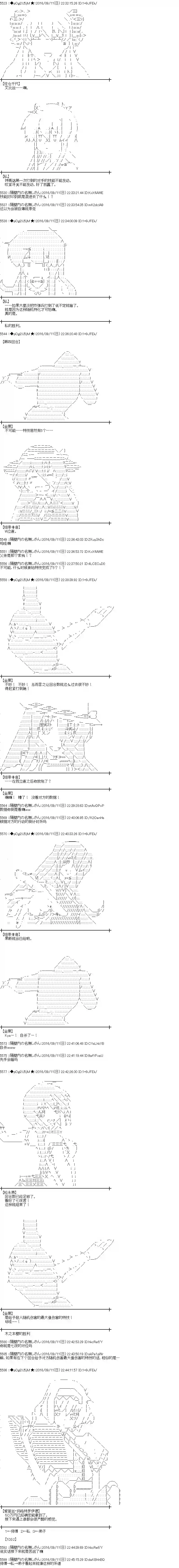 爱丽丝似乎要在电脑世界生活下去第84话