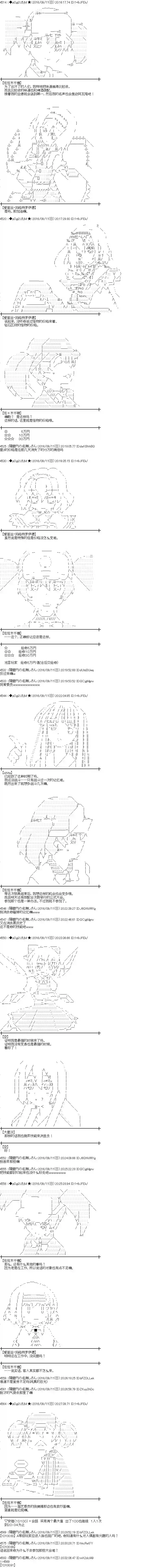爱丽丝似乎要在电脑世界生活下去第84话