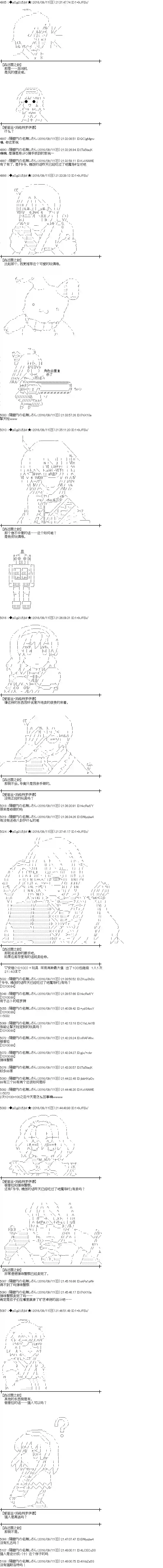 爱丽丝似乎要在电脑世界生活下去第84话