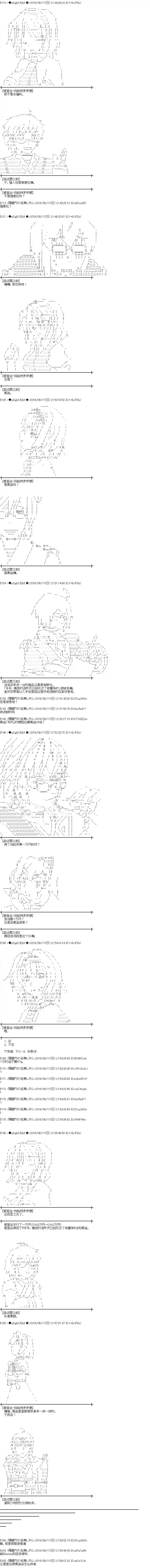 爱丽丝似乎要在电脑世界生活下去第84话