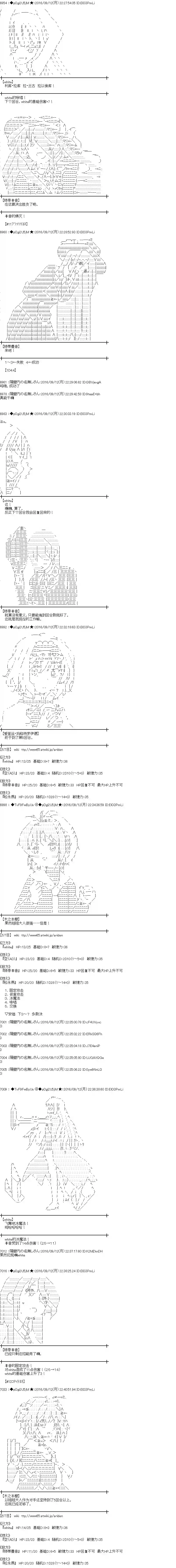 爱丽丝似乎要在电脑世界生活下去第85话
