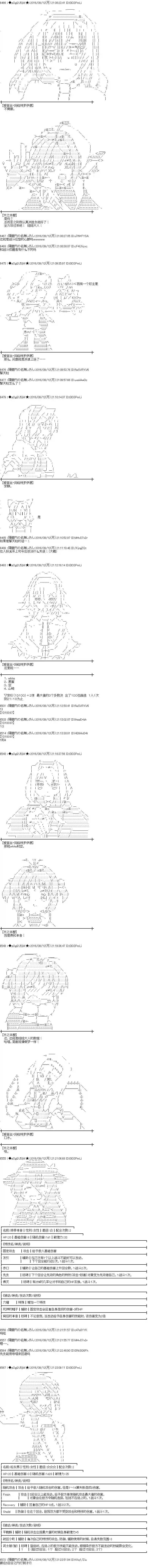 爱丽丝似乎要在电脑世界生活下去第85话