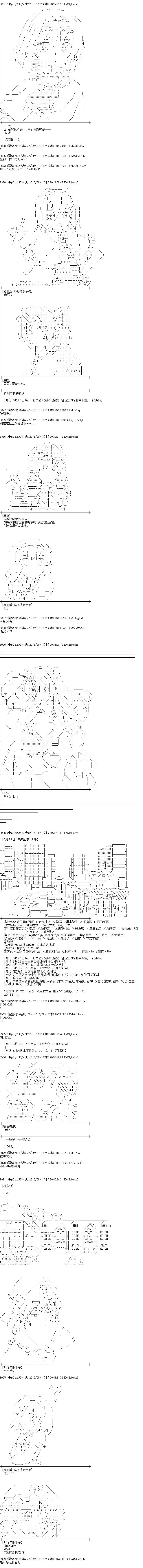 爱丽丝似乎要在电脑世界生活下去第87话